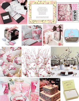 How to Choose a Wedding Theme Wedding Theme